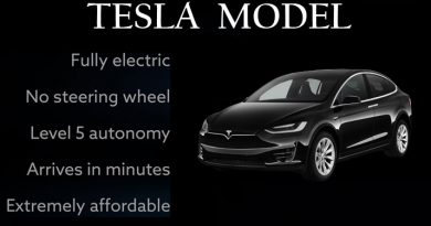 Best Features in Tesla Car